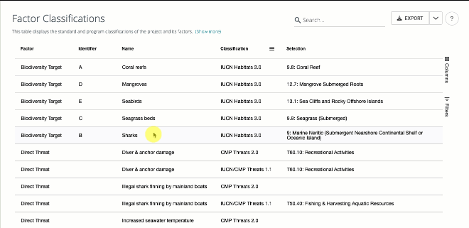 Classifications - edit.gif