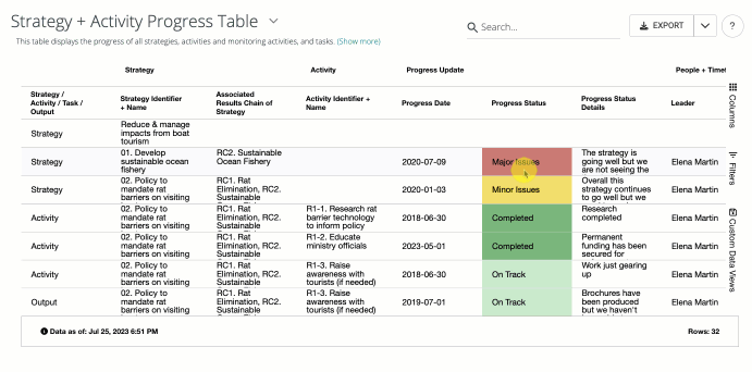 Data views - Filters 1.gif