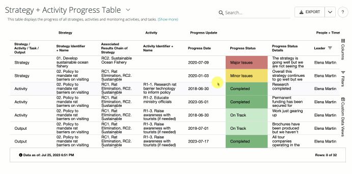 Data Views - filter 2.gif