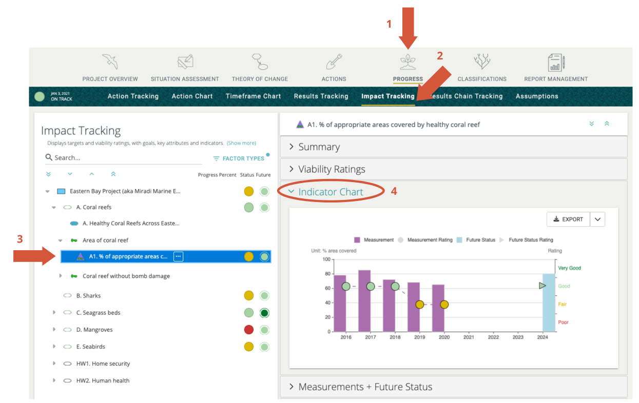 Export Images for Reports, Posters & Presentations – Miradi Help Center